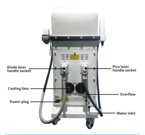 diode-laser