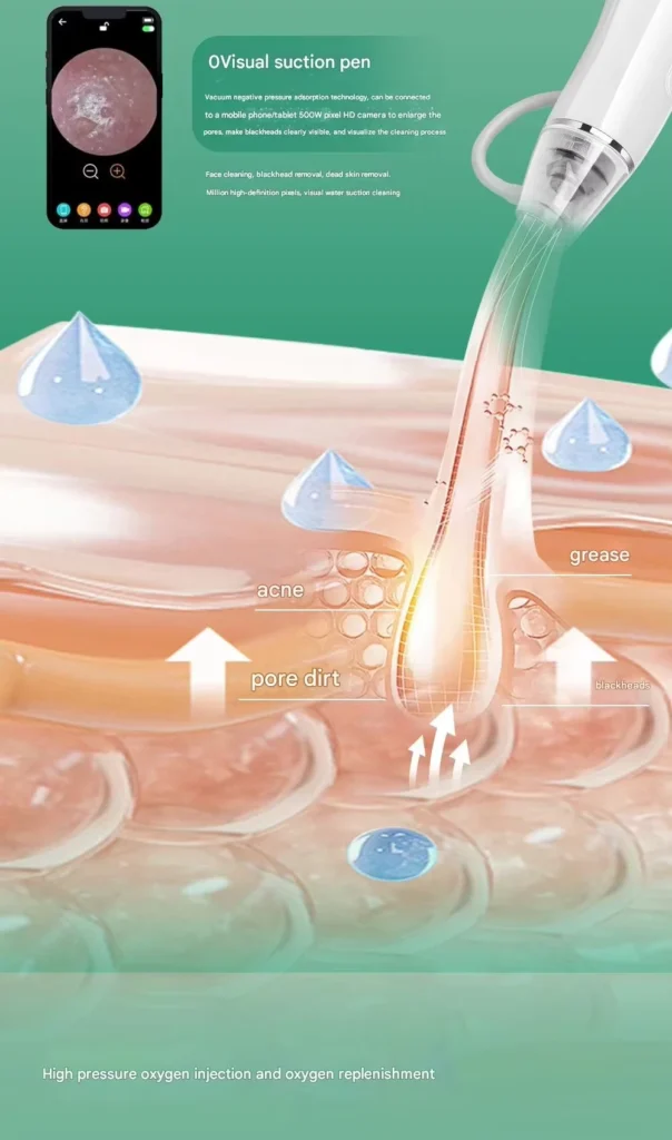 Oxygen Bubble Facial Machine 3 in 1 – RF, Ultrasound & LED application reference